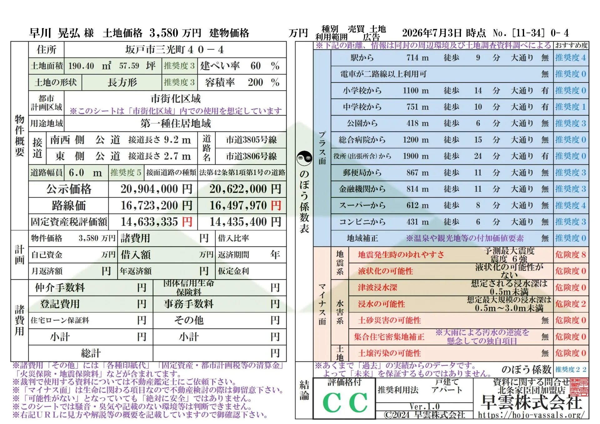 坂戸市三光町 売地
